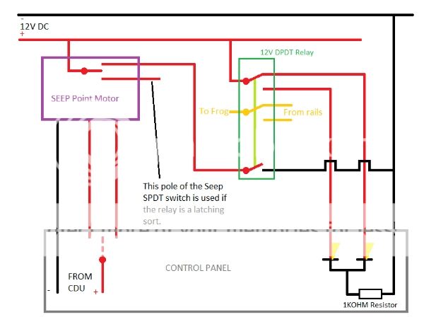 Wiring Diagram Seep Point Motors - LIFEOFMISSLIPS